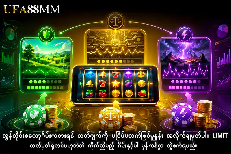 အွန်လိုင်းစလော့ဂိမ်း ကစားရန် ဘတ်ဂျက်ကို မငြိမ်မသက်ဖြစ်မှုနှုန်း အလိုက်ချမှတ်ပါ။ Limit သတ်မှတ်ရုံတင်မဟုတ်ဘဲ ကိုက်ညီမည့် ဂိမ်းနှင့်ပါ မှန်ကန်စွာ တွဲဖက်ရမည်။