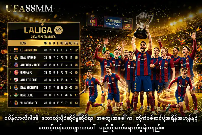 စပိန်လာလီဂါ၏ ဘောလုံးပိုင်ဆိုင်မှုဆိုင်ရာ အတွေးအခေါ်က တိုက်စစ်ဆင်ပုံ အရှိန်အဟုန်နှင့် ထောင့်ကန်ဘောများအပေါ် မည်သို့သက်ရောက်မှုရှိသနည်း။